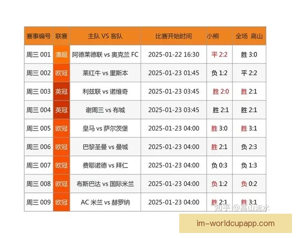 体育竞猜赔率分析：如何从数据中挖掘赢利机会并精准预测赛事结果